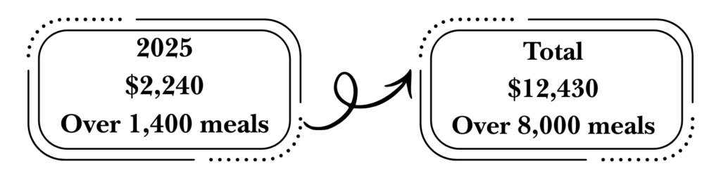 Perennial Landscape Corporation | Winchester, MA | Concord, MA | Lexington, MA | Andover, MA